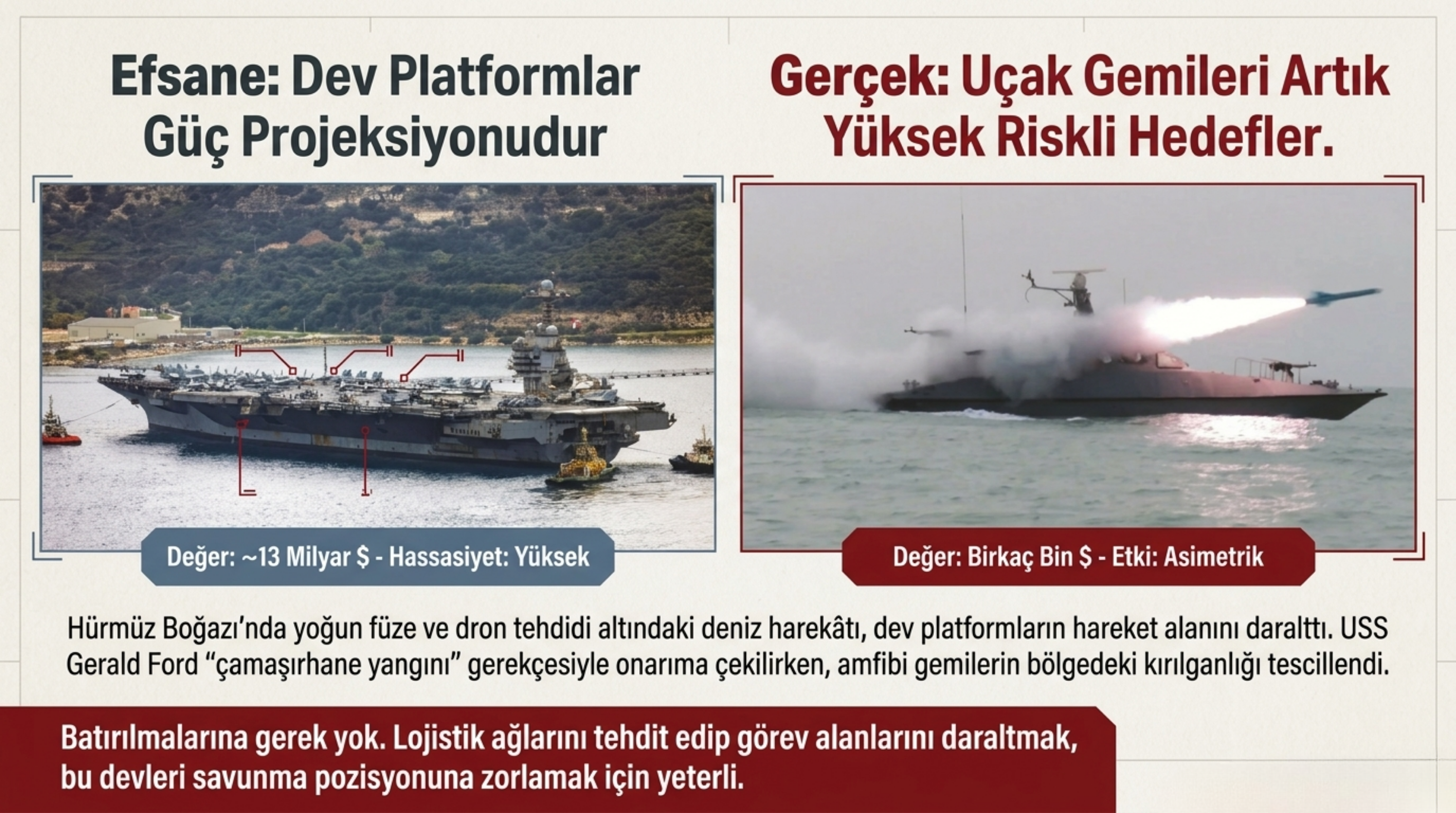 Görsel 7: Dev Platformlar: Güç mü, Yük mü?