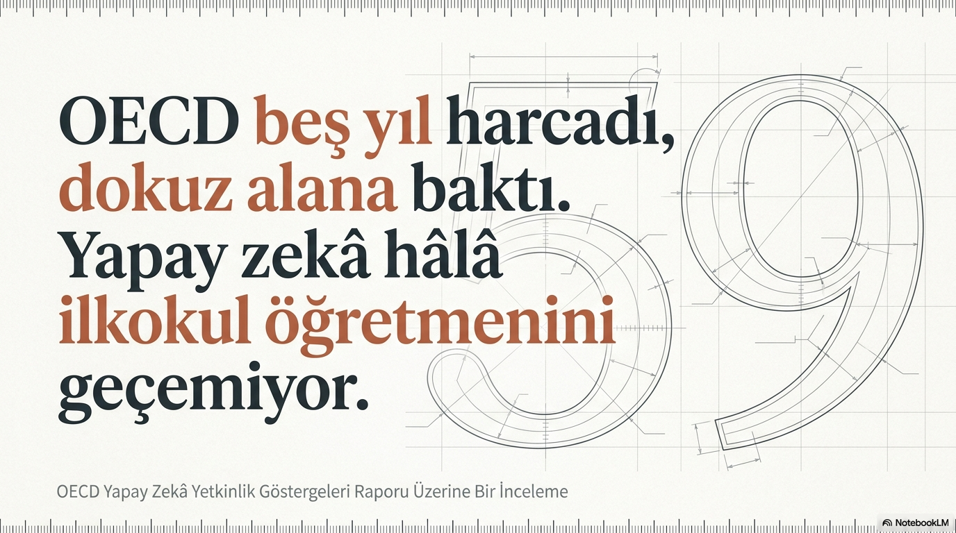 Yapay Zeka Yetkinlik Göstergeleri Grafiği